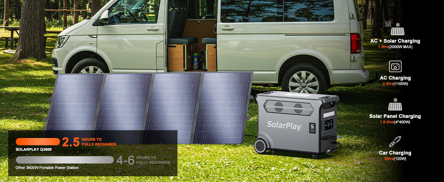 3600W Power Station 3840WH Generator With Foldable  Panels