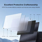 400W Foldable Solar Panel High-Efficiency  Charger