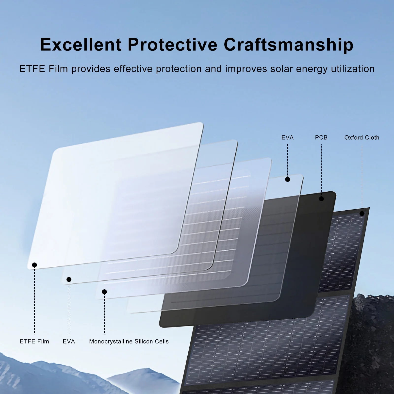 400W Foldable Solar Panel High-Efficiency  Charger