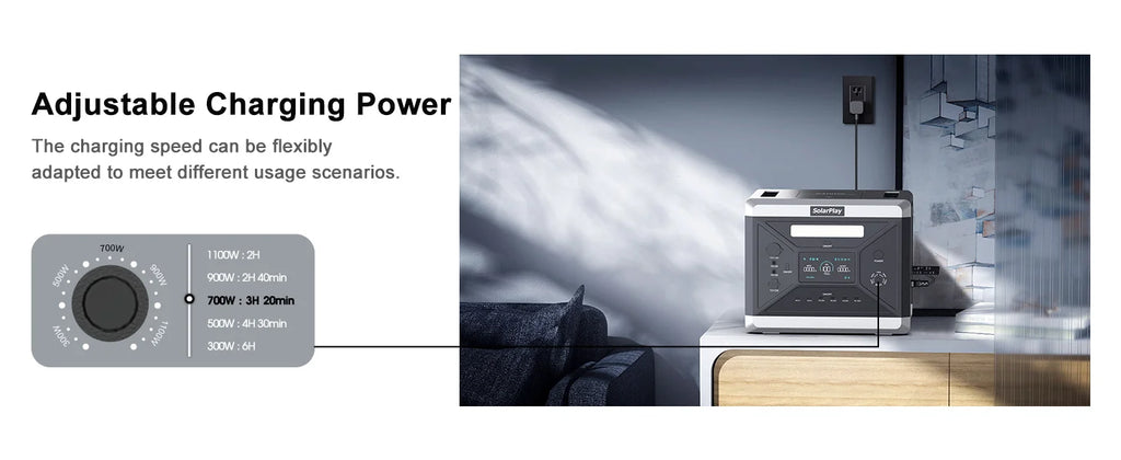 Portable Power Station 2160WH LiFePO4  2400W (4800W Peak) AC