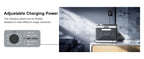 Portable Power Station 2160WH LiFePO4  2400W (4800W Peak) AC