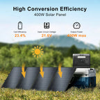 3600W Power Station 3840WH Generator With Foldable  Panels