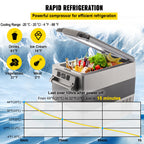 20 L -  55L Car Mini Fridge Freezer  DC 110-240V Camping