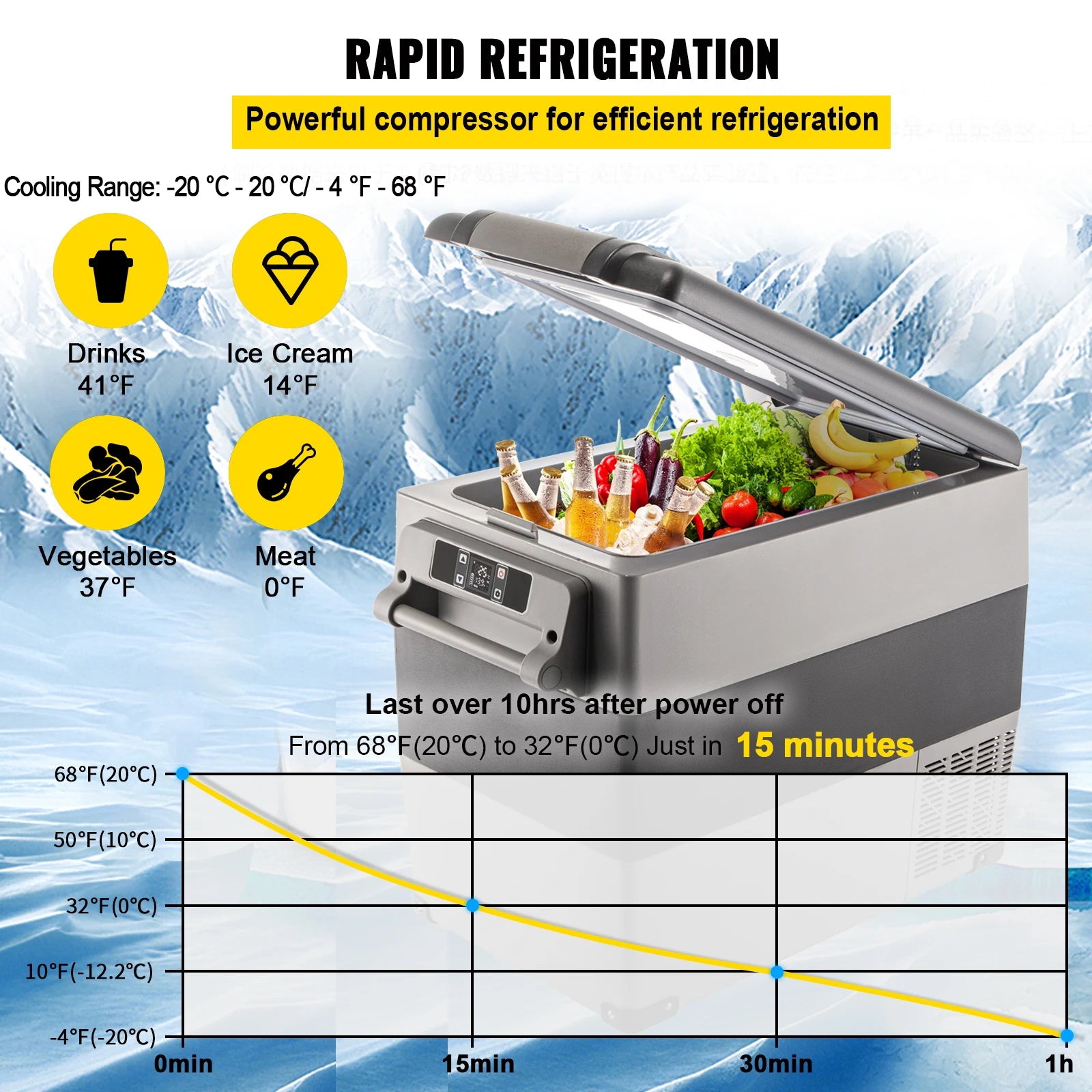20 L -  55L Car Mini Fridge Freezer  DC 110-240V Camping