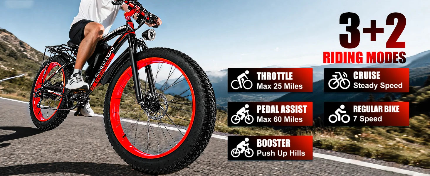 1500W Fat Tire EBike for Adults 26"x4.0 All Terrain 34MPH  48V