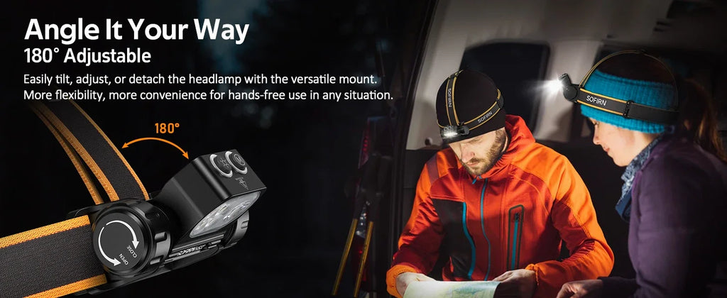 Headlamp 25000 4000mAh Flashlight 6000K  LED