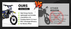 36V 1000W Electric Dirt Bike for Kids, , Up to 18 MPH & 15 Miles