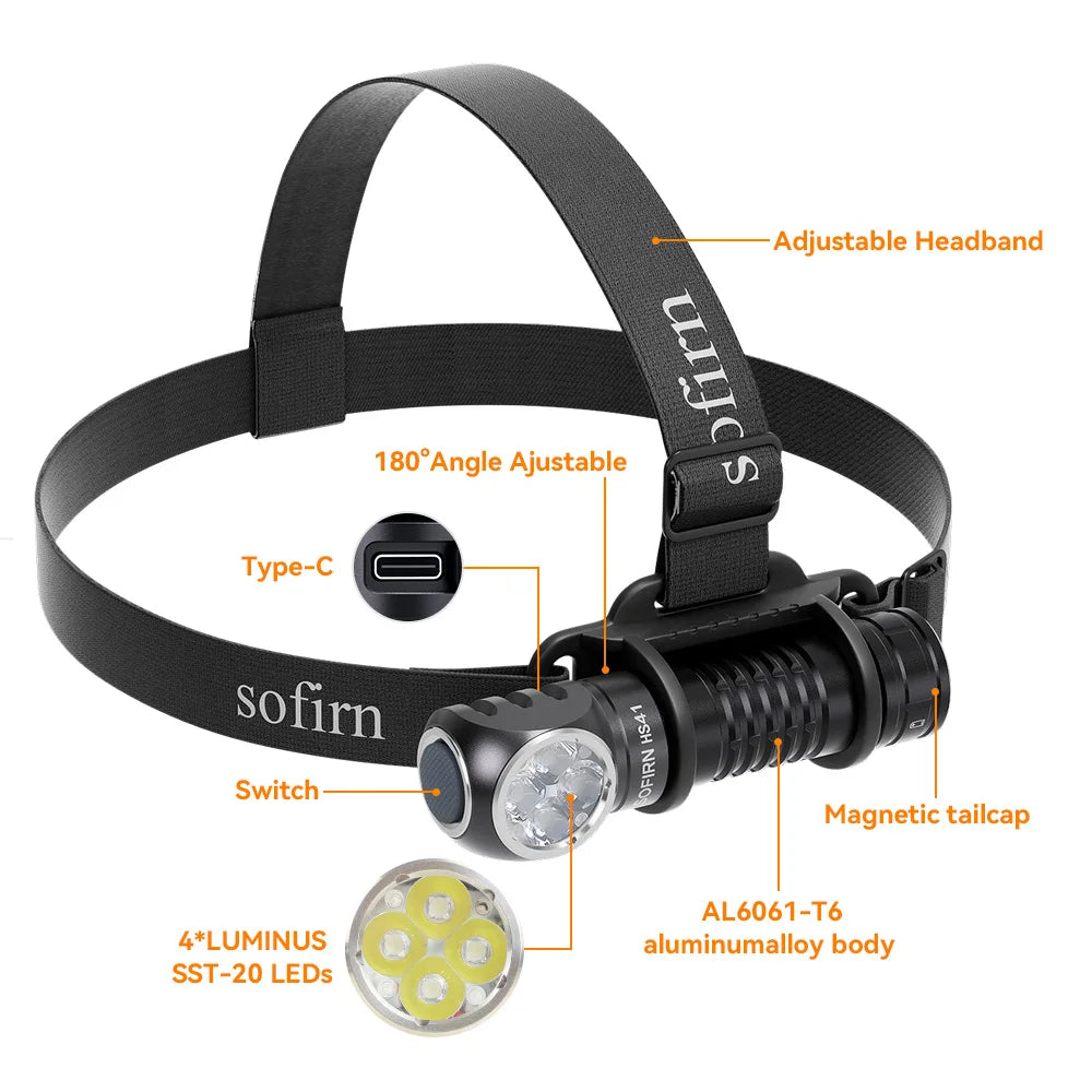 Headlamp 4000lm 21700 USB C Rechargeable, LED