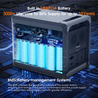 Portable Power Station 2160WH LiFePO4  2400W (4800W Peak) AC