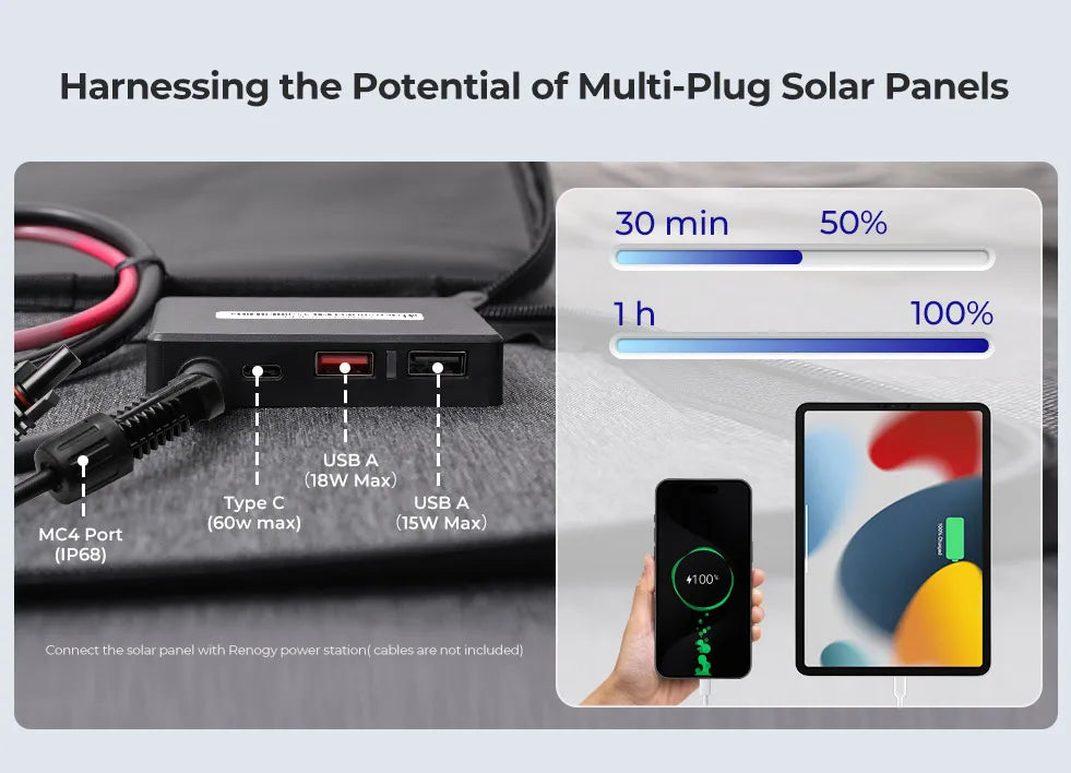 200W Portable , Waterproof Foldable  Solar Charger