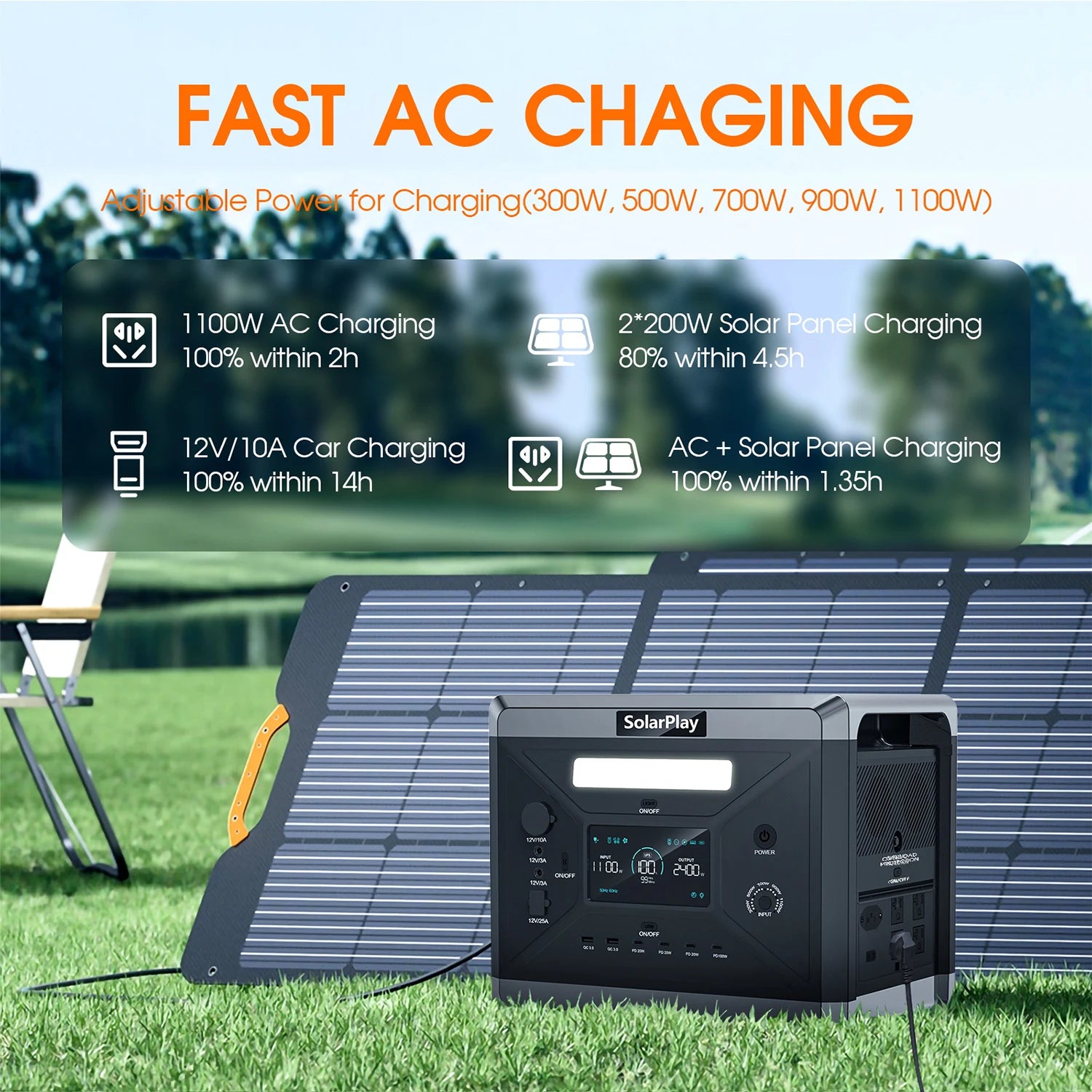 Portable Power Station 2160WH LiFePO4  2400W (4800W Peak) AC