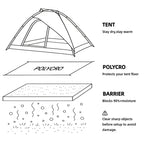 Ultralight Footprint 69g — Waterproof Tent Groundsheet Tarp