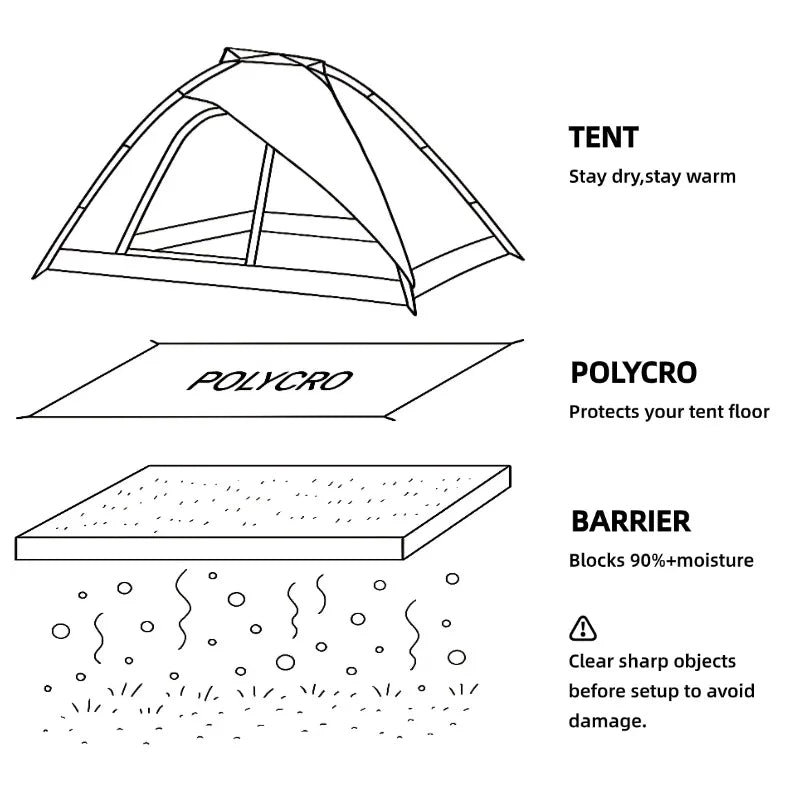 Ultralight Footprint 69g — Waterproof Tent Groundsheet Tarp