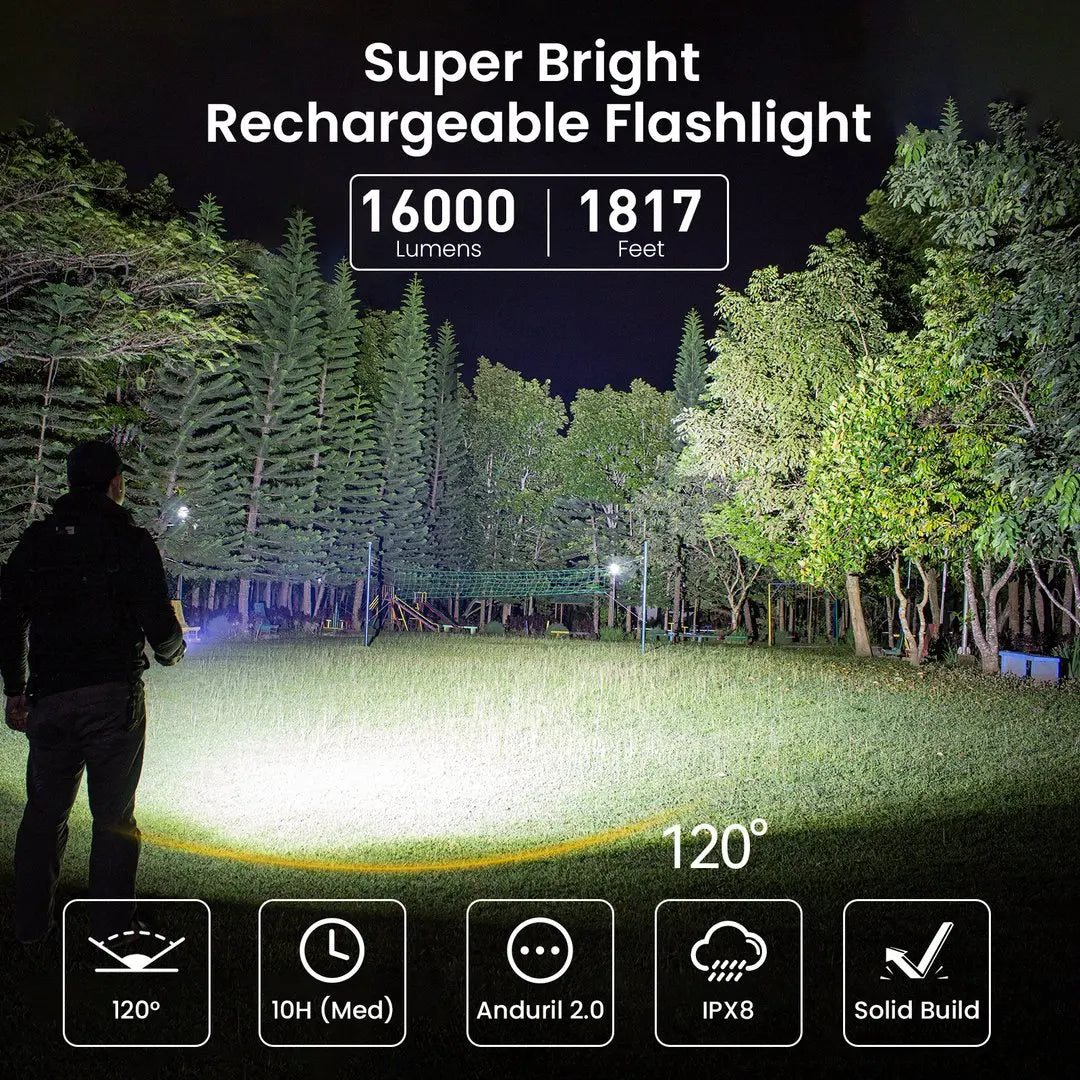 8 Plus Super Powerful LED Flashlight 16000lm USB C Rechargeable
