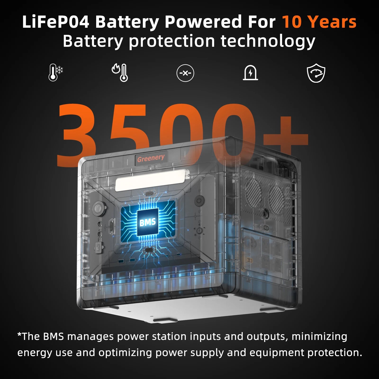 2500W/2304Wh Large Capacity Solar Generator Fast Charging