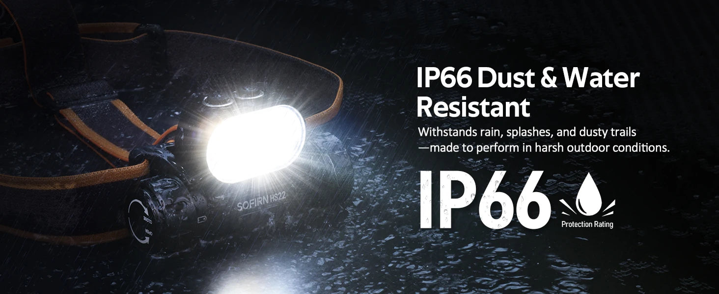 Headlamp 25000 4000mAh Flashlight 6000K  LED