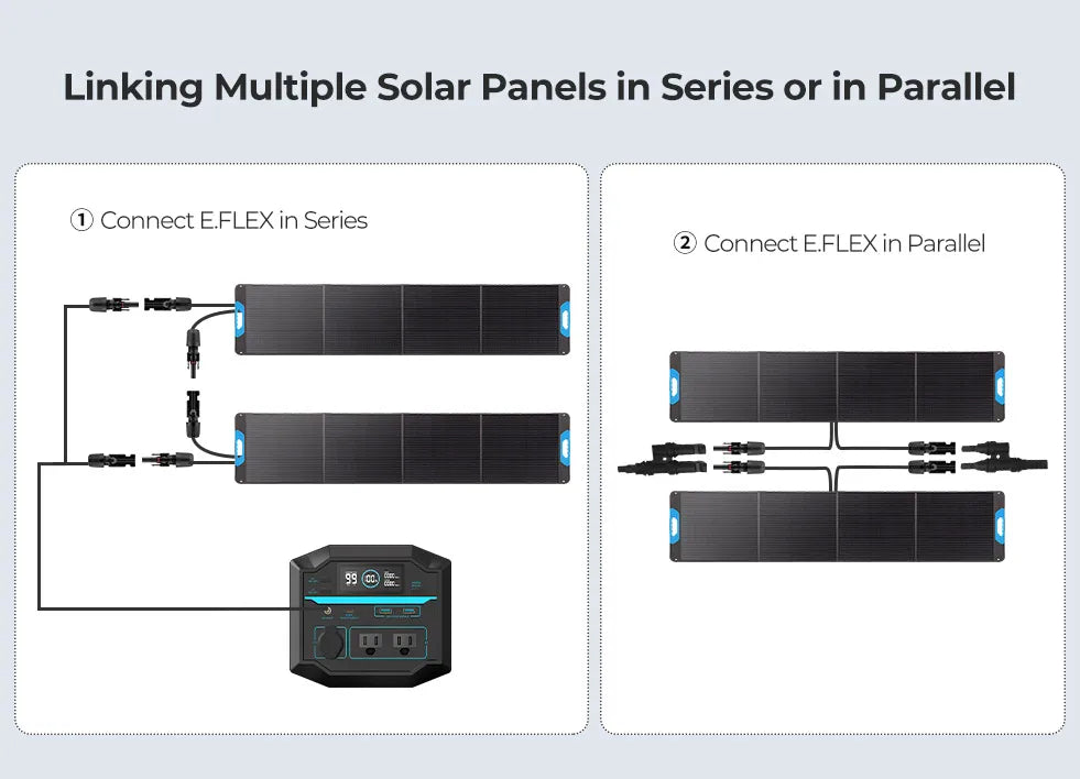 200W Portable , Waterproof Foldable  Solar Charger