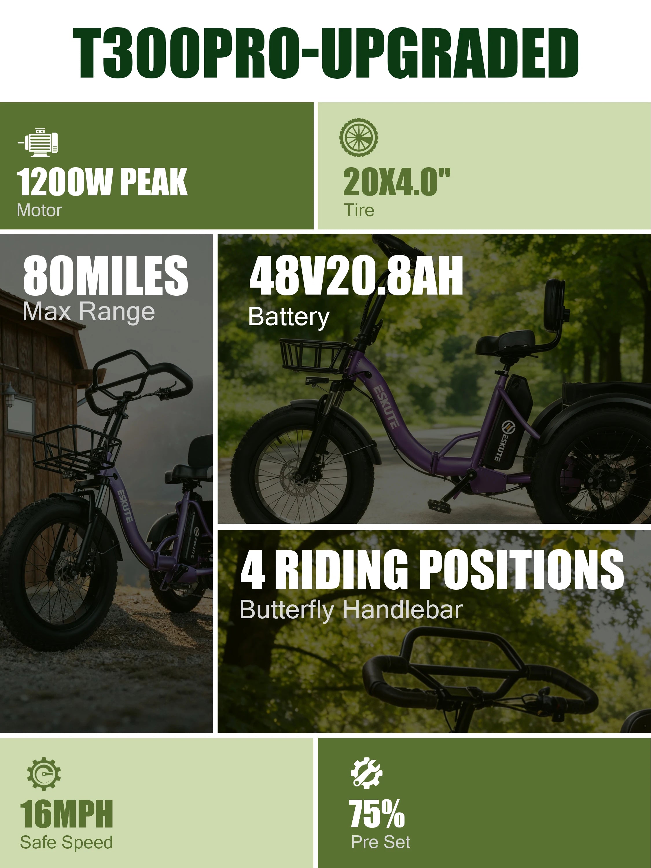 Electric Trike for Adults, 998.4Wh , 1200W Peak  20"x4.0" Fat Tires,