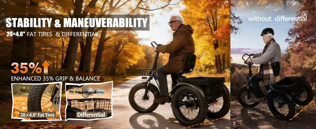 Electric Trike for Adults, 998.4Wh , 1200W Peak  20"x4.0" Fat Tires,