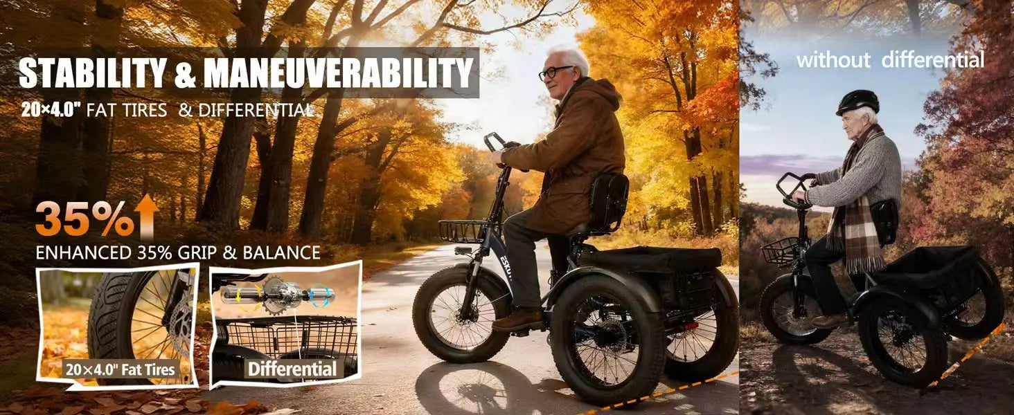Electric Trike for Adults, 998.4Wh , 1200W Peak  20"x4.0" Fat Tires,