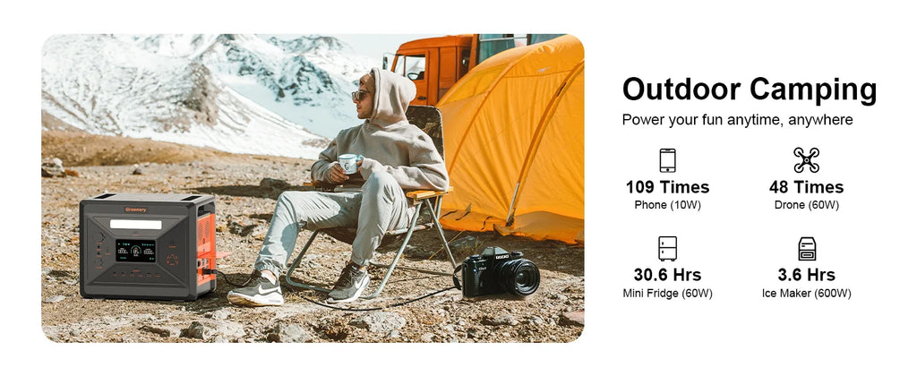 2500W/2304Wh Large Capacity Solar Generator Fast Charging
