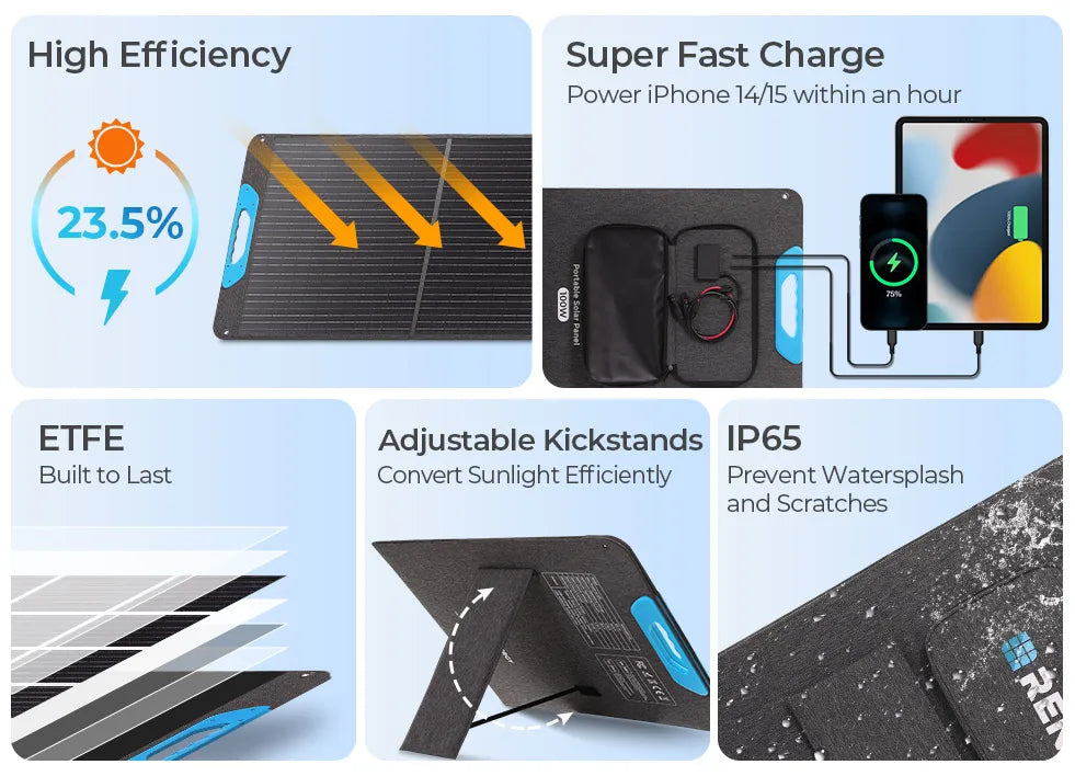 200W Portable , Waterproof Foldable  Solar Charger