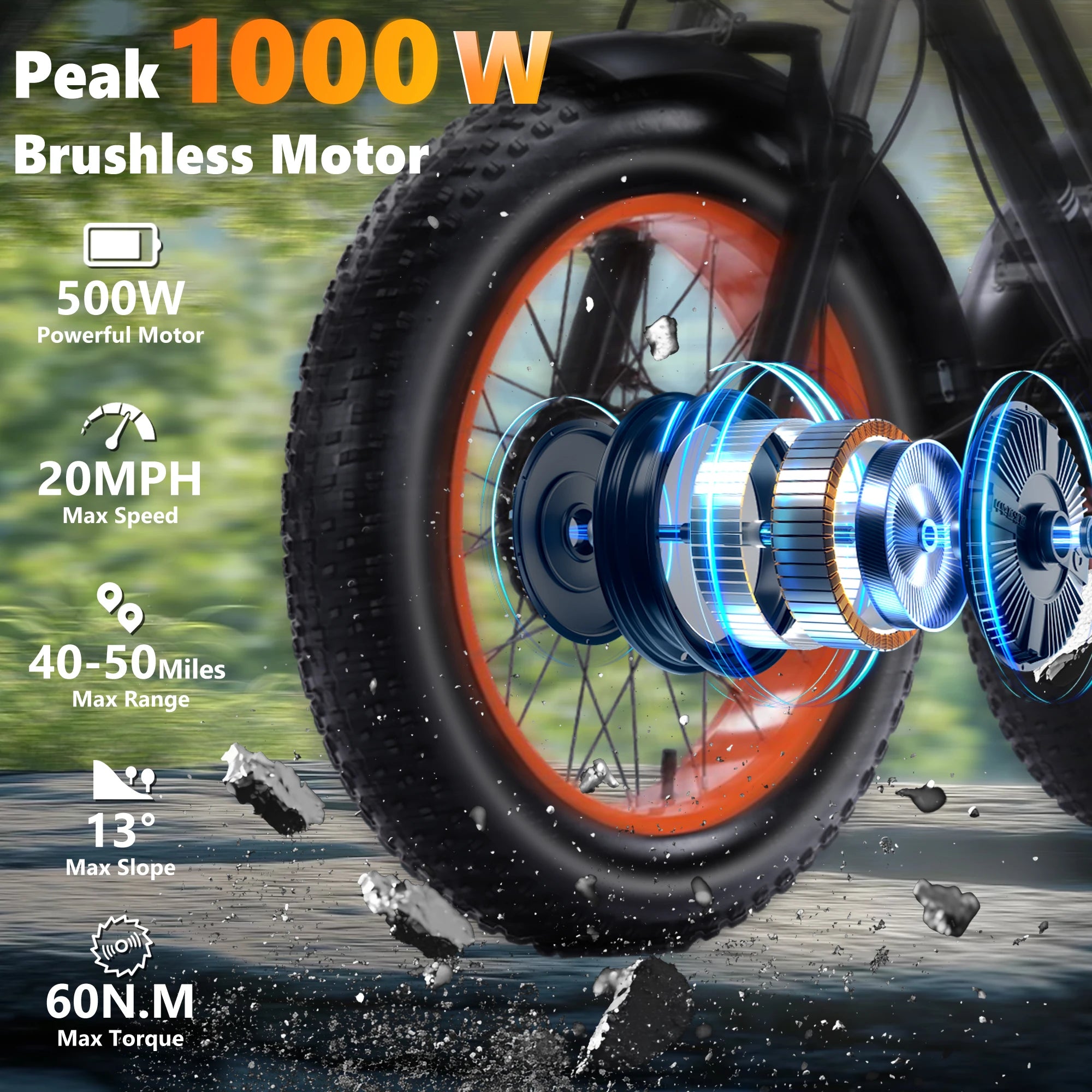 1000W Peak Adult Electric Trike | "Fat Tire, 48V 15AH  , 50-Mile