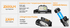 Headlamp 25000 4000mAh Flashlight 6000K  LED