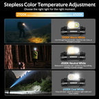 Headlamp 25000 4000mAh Flashlight 6000K  LED