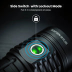 8 Plus Super Powerful LED Flashlight 16000lm USB C Rechargeable