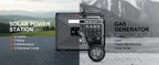 2500W/2304Wh Large Capacity Solar Generator Fast Charging