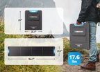 200W Portable , Waterproof Foldable  Solar Charger