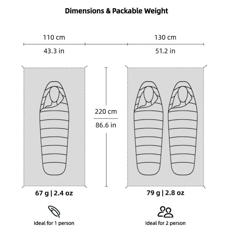 Ultralight Footprint 69g — Waterproof Tent Groundsheet Tarp