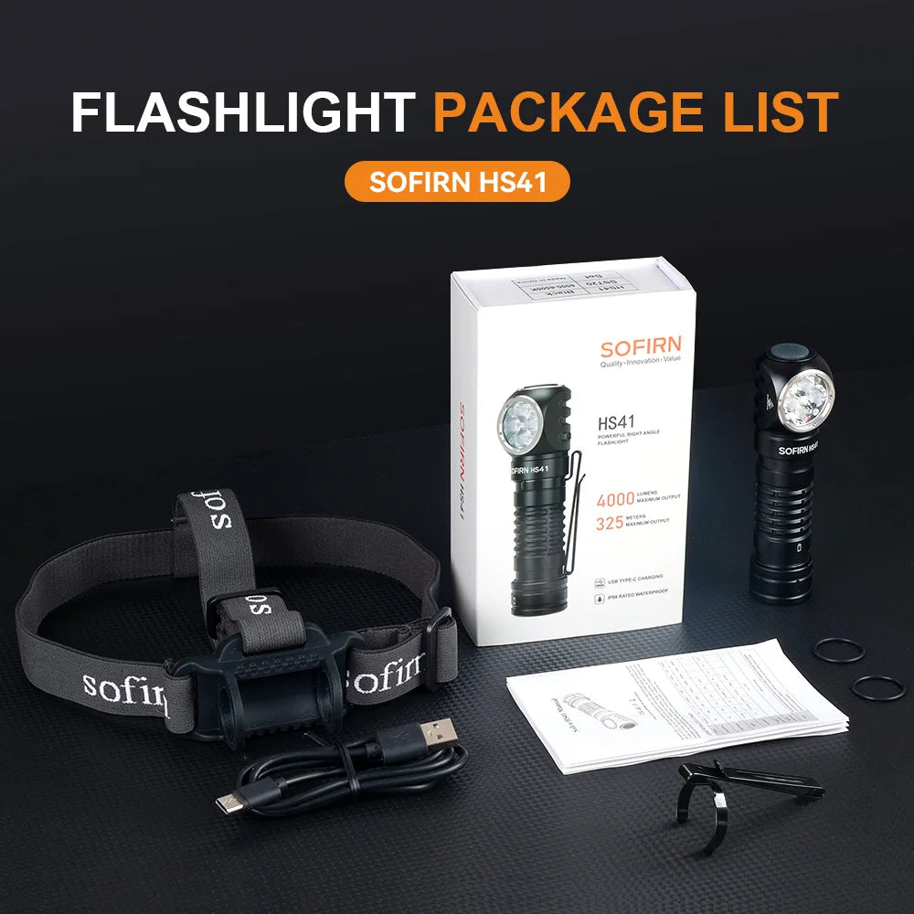 Headlamp 4000lm 21700 USB C Rechargeable, LED