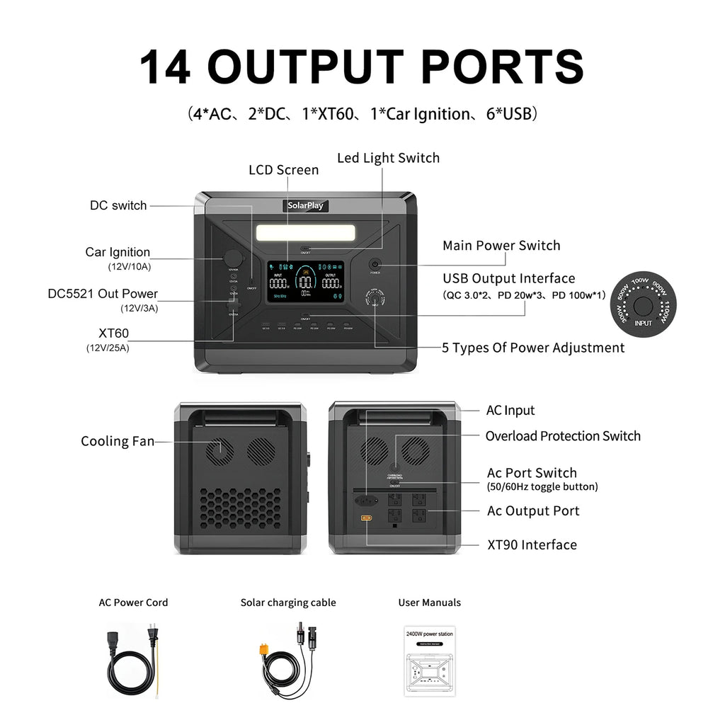 Portable Power Station 2160WH LiFePO4  2400W (4800W Peak) AC