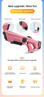Electric Water Storage Gun  Children Summer  Outdoor