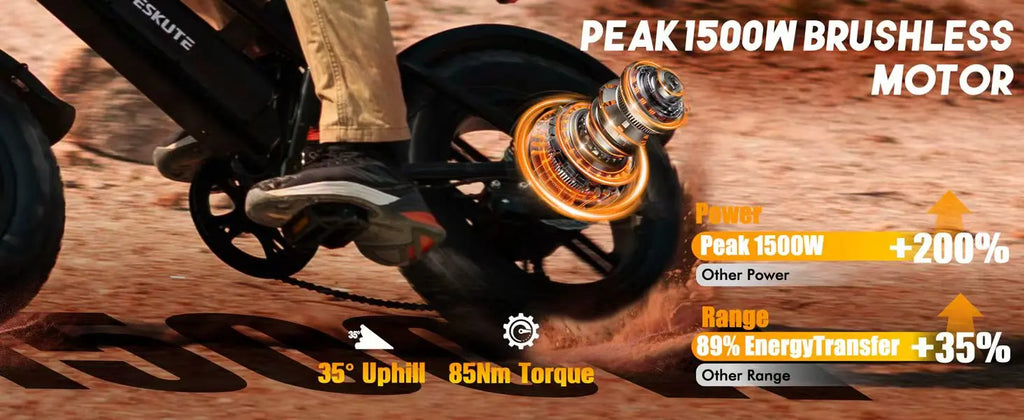 1500W Peak 28MPH 48V13Ah Motorcycle, 16"x4" Fat Tire Dual Suspension