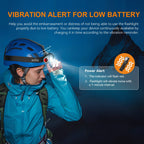 Headlamp 4000lm 21700 USB C Rechargeable, LED