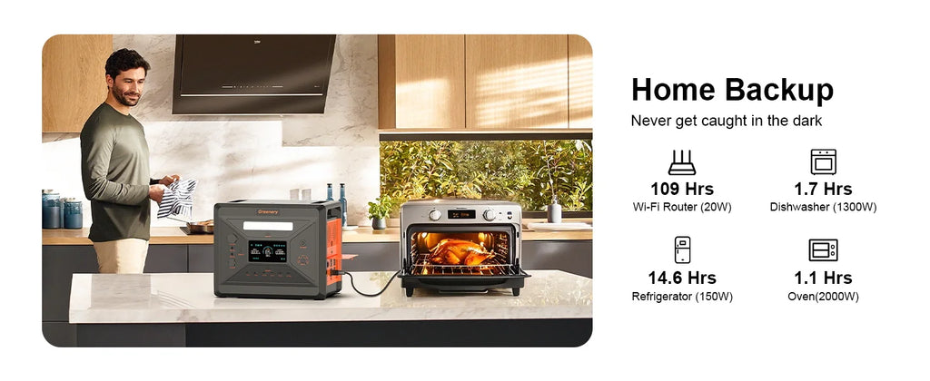 2500W/2304Wh Large Capacity Solar Generator Fast Charging
