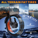1000W Peak Adult Electric Trike | "Fat Tire, 48V 15AH  , 50-Mile