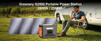 2500W/2304Wh Large Capacity Solar Generator Fast Charging
