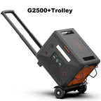 2500W/2304Wh Large Capacity Solar Generator Fast Charging