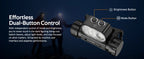 Headlamp 25000 4000mAh Flashlight 6000K  LED
