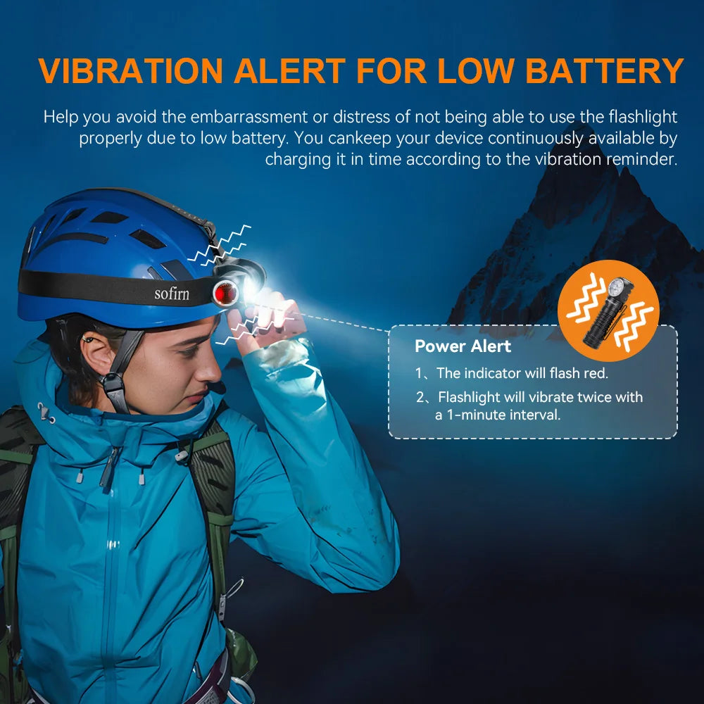 Headlamp 4000lm 21700 USB C Rechargeable, LED