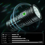 8 Plus Super Powerful LED Flashlight 16000lm USB C Rechargeable