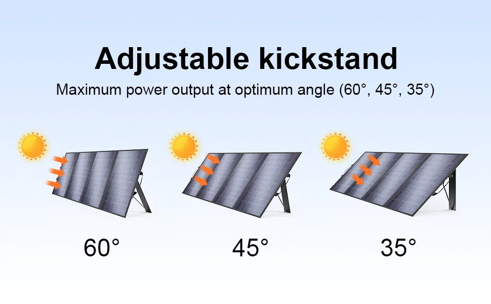 3600W Power Station 3840WH Generator With Foldable  Panels