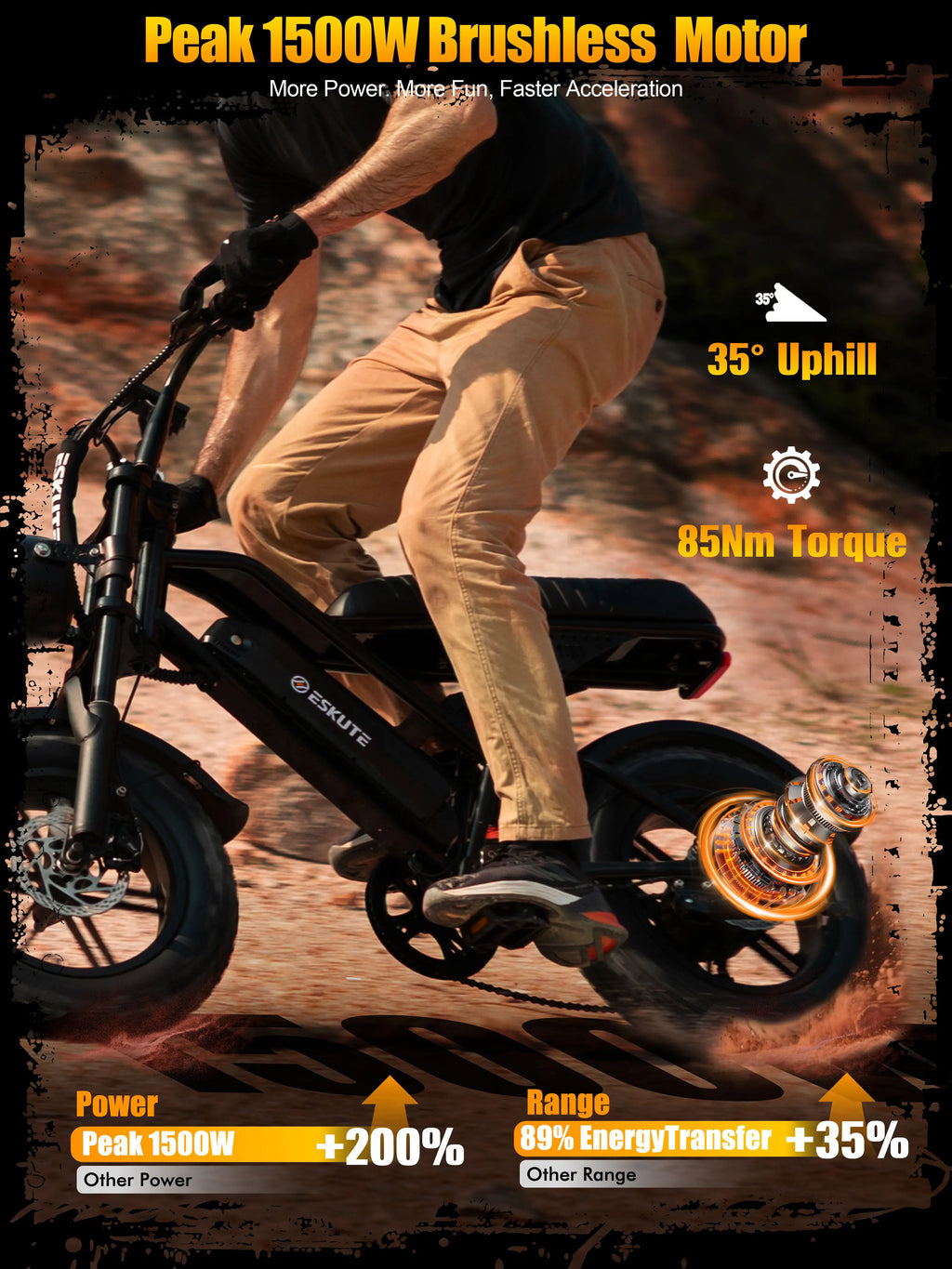 1500W Peak 28MPH 48V13Ah Motorcycle, 16"x4" Fat Tire Dual Suspension