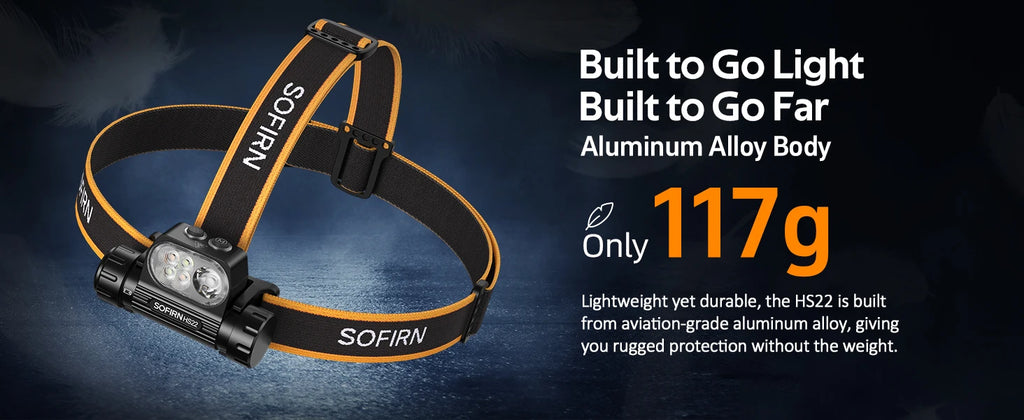 Headlamp 25000 4000mAh Flashlight 6000K  LED