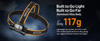 Headlamp 25000 4000mAh Flashlight 6000K  LED