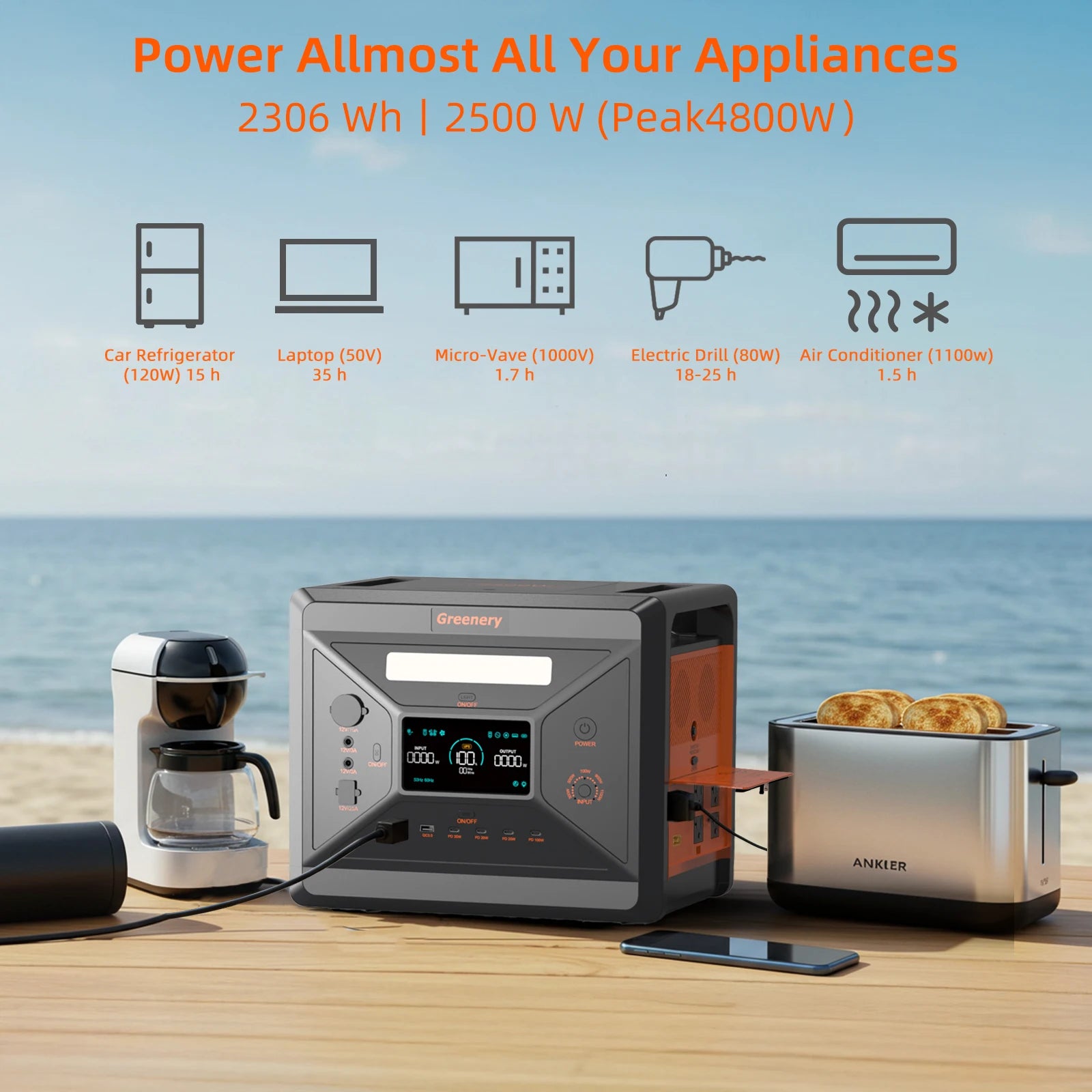 2500W/2304Wh Large Capacity Solar Generator Fast Charging